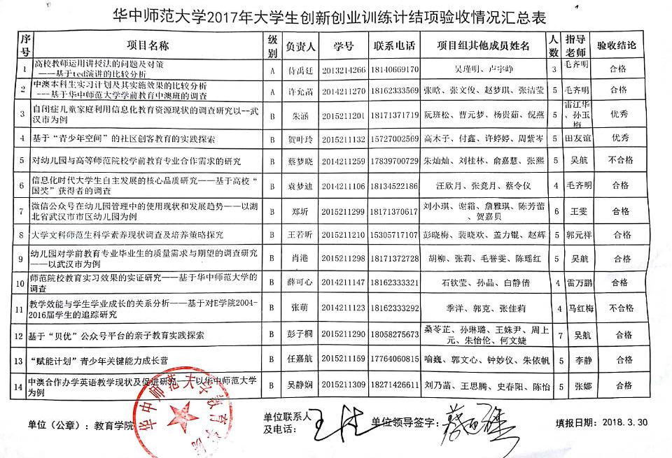 老虎机赌场