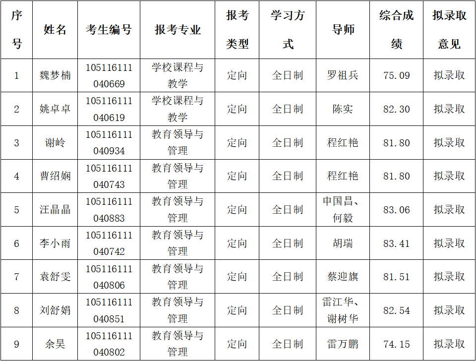 老虎机赌场