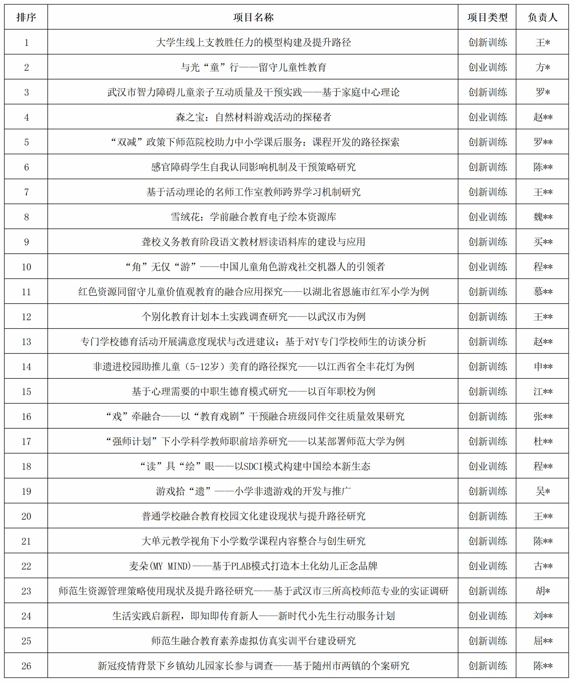 老虎机赌场